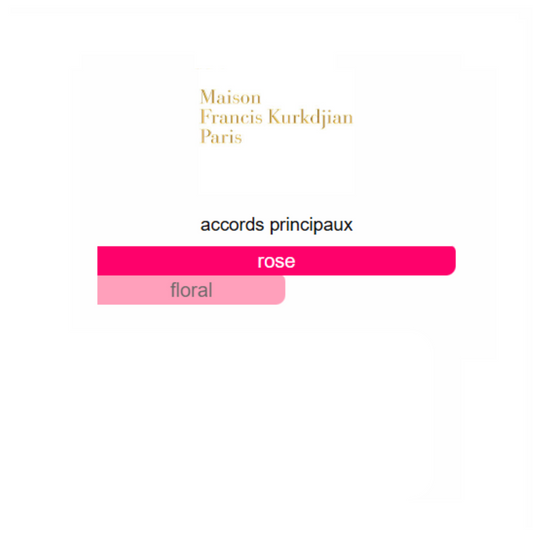 Oud Satin Mood EDP