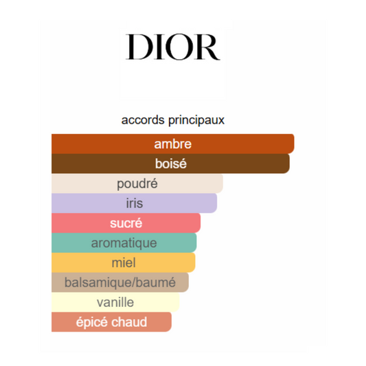Bois d'Argent