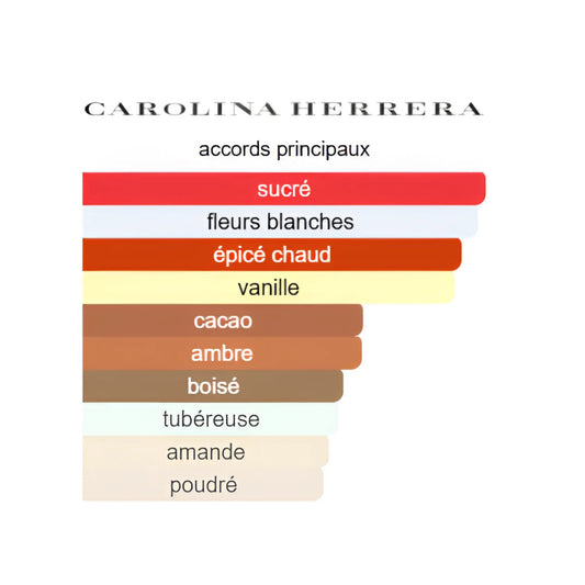 Good Girl Carolina Herrera