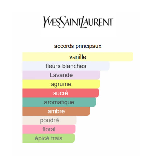 Libre Intense YSL