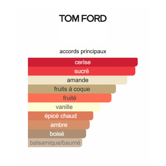 Tom Ford Lost Cherry